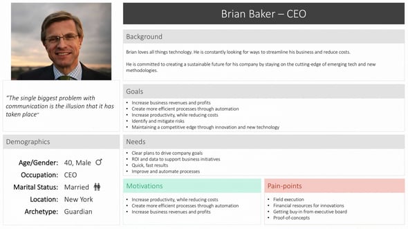 Buyer Persona