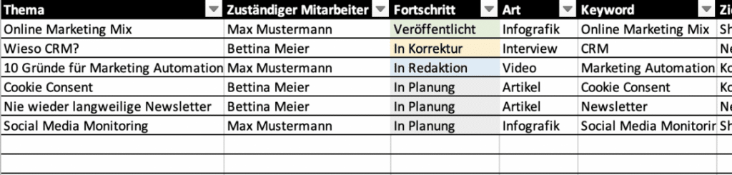 Beispiel Redaktionsplan