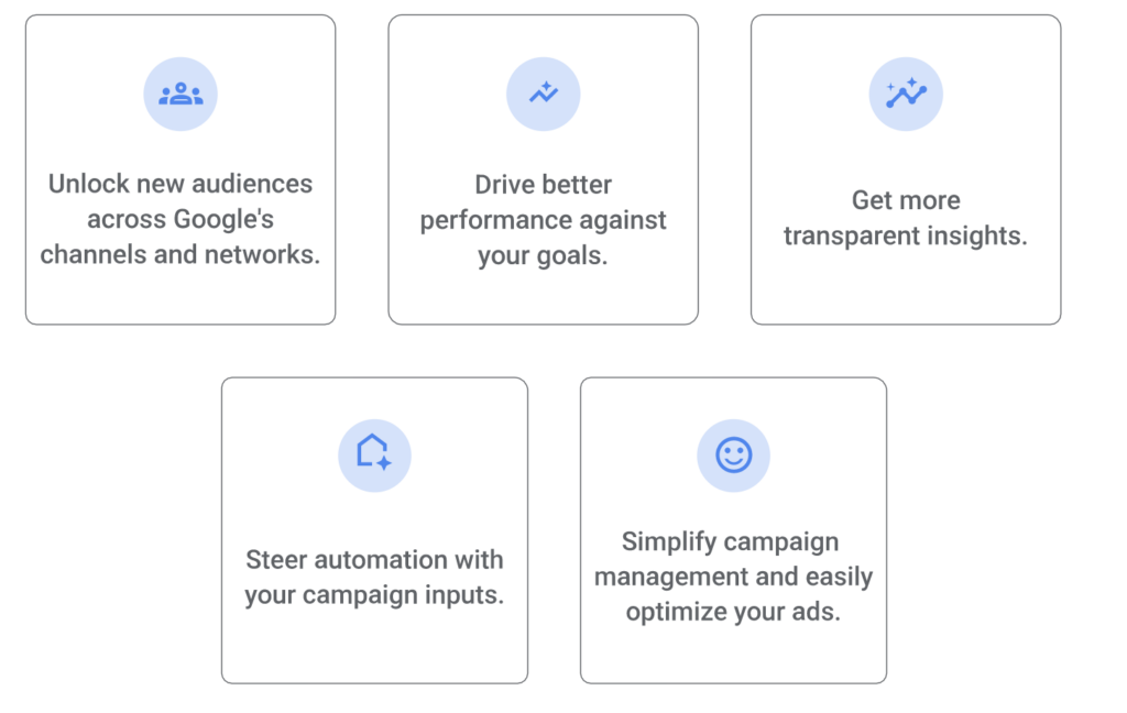 Vorteile von Google Ads Performance Max Kampagnen