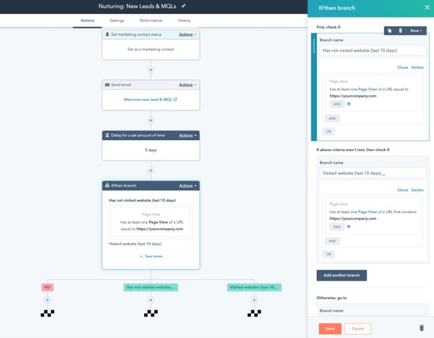 Die automatisierten Workflows werden umso effektiver, desto mehr Daten das CDP und Marketing Automation benutzen können.