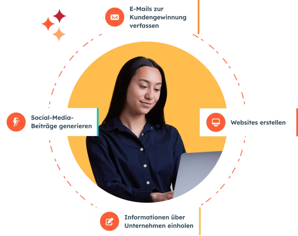 KI im CRM oder Content Marketing? Alles möglich mit dem HubSpot KI Generator.