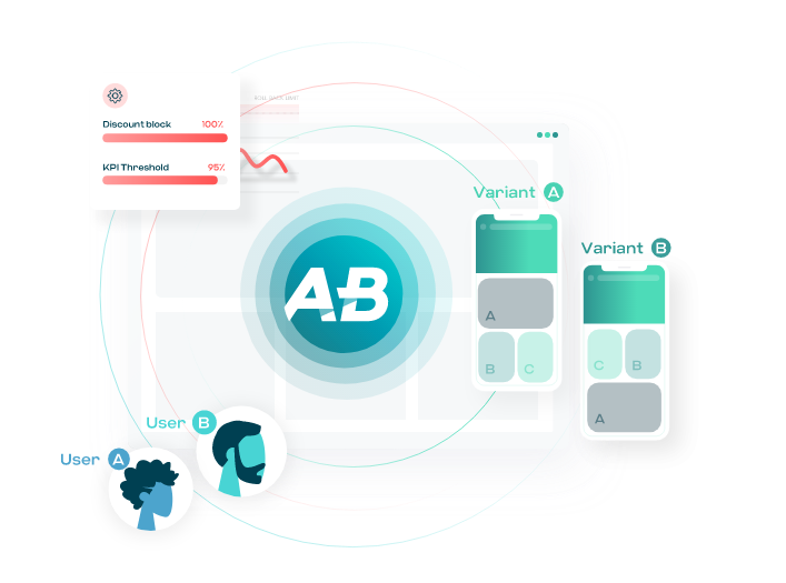 Zu effektiven UX-Tools gehört A/B Tasty, um abzuwägen, nach welcher Maßnahmen gegangen werden soll.