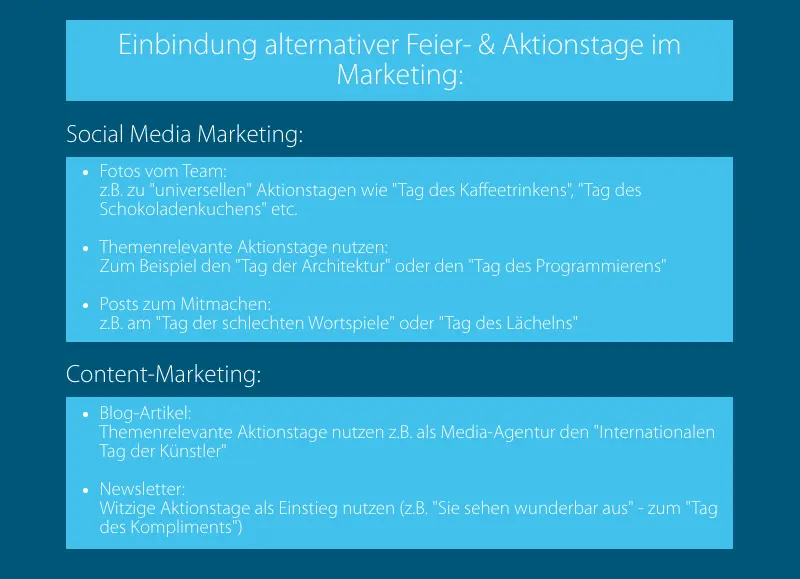 Feiertage können effektiv in die Content- und Marketingstrategie eigebunden werden.