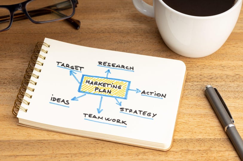 Digital Marketing-Planung 