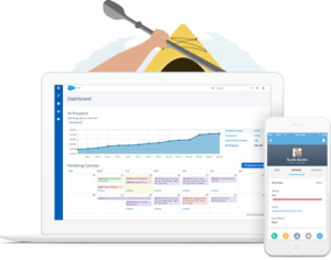 Salesforce Pardot