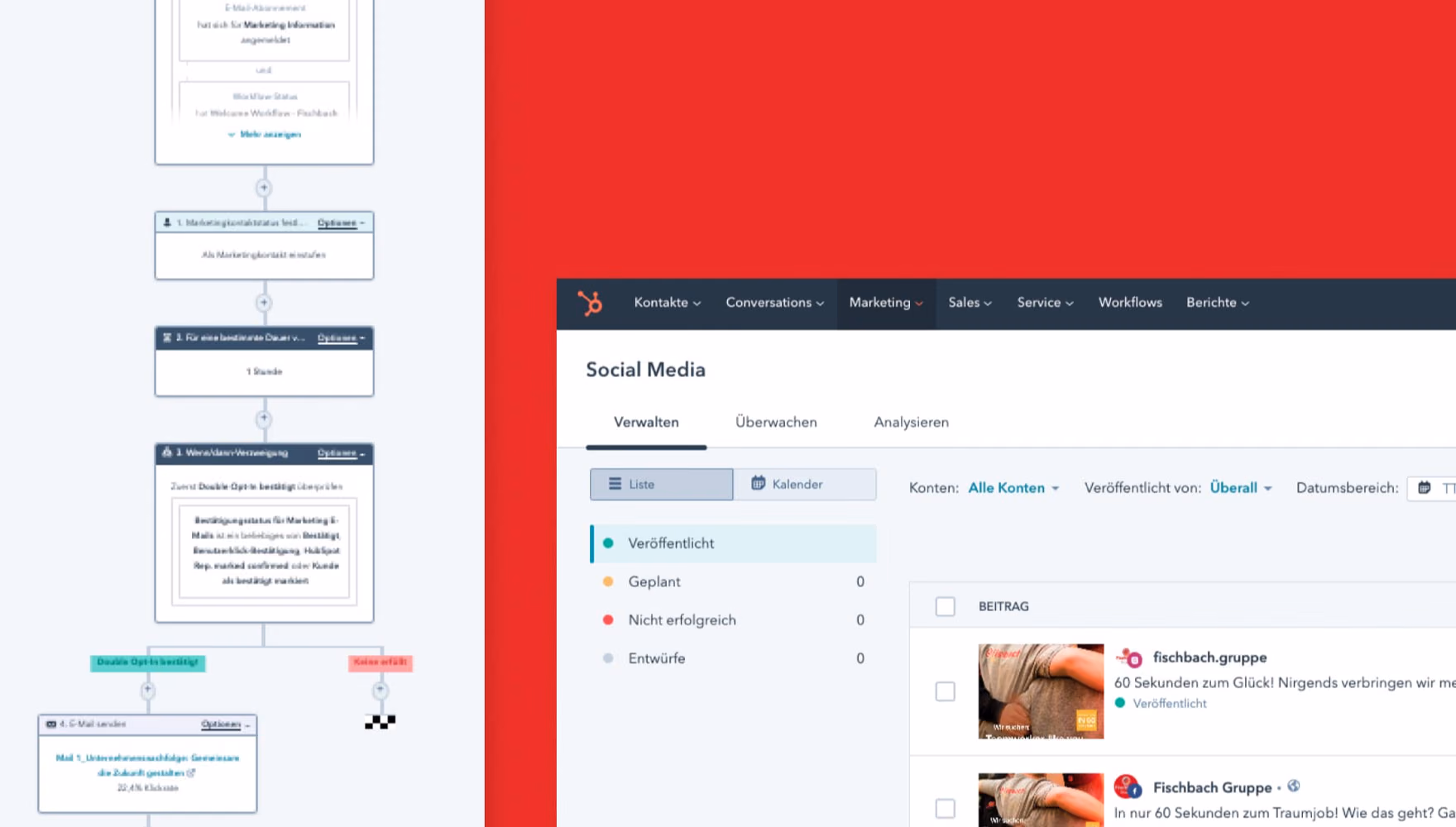 Two HubSpot screens on a red background show an e-mail workflow and the social media publishing list of the Fischbach Gruppe accounts, with the Marketing, Sales, Service and Workflows navigation above.